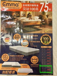 （分類：）位於 。 由 j0echan 提交（商品編號 1136792931，圖片 1）。簡介： 。