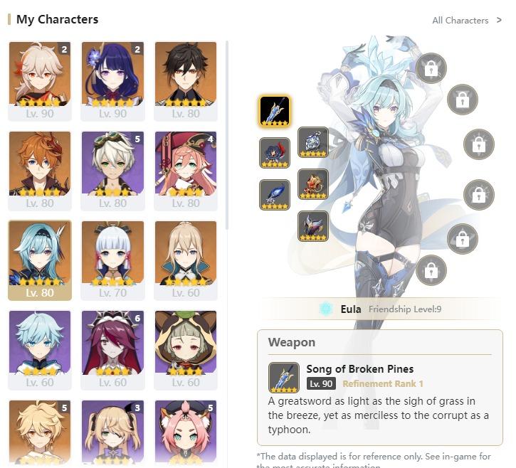 Genshin Impact Ar55 Asia C2 Kazuha C2 Raiden And Many More Video Gaming Gaming Accessories Game Gift Cards Accounts On Carousell