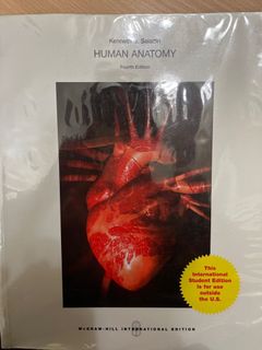 （分類：）位於 。 由 sellingthingssss 提交（商品編號 1136830308，圖片 1）。簡介： 。