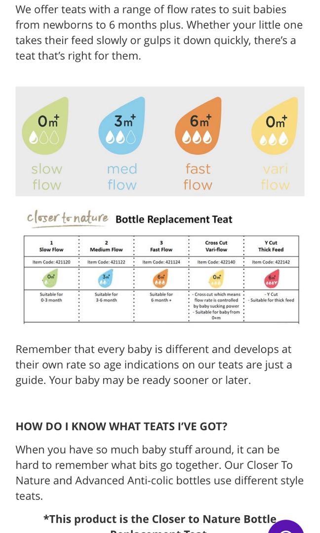 Chart Tommee Tippee Teat Size Tommee Tippee Teats, Babies Kids