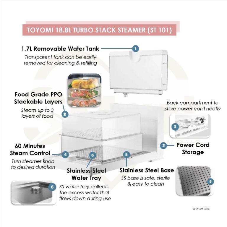 Toyomi 18.8L Turbo Stack Food Steamer [ST 101], TV & Home Appliances