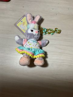 (Category: ) located in . Submitted by jpopfuzzfuzz (Listing ID 1136977729, Image 1). Description: .