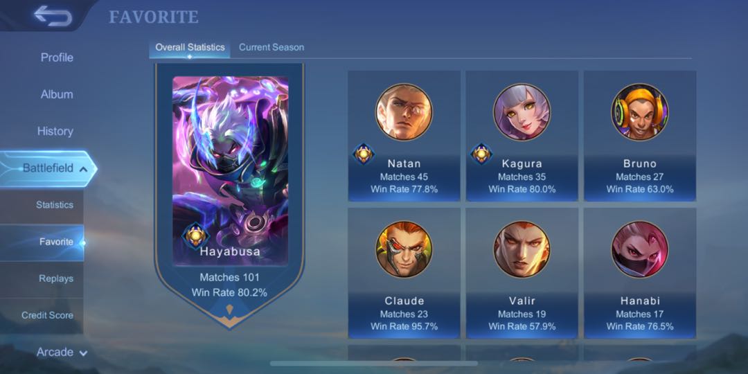 Affordable mobile legends account high wr For Sale