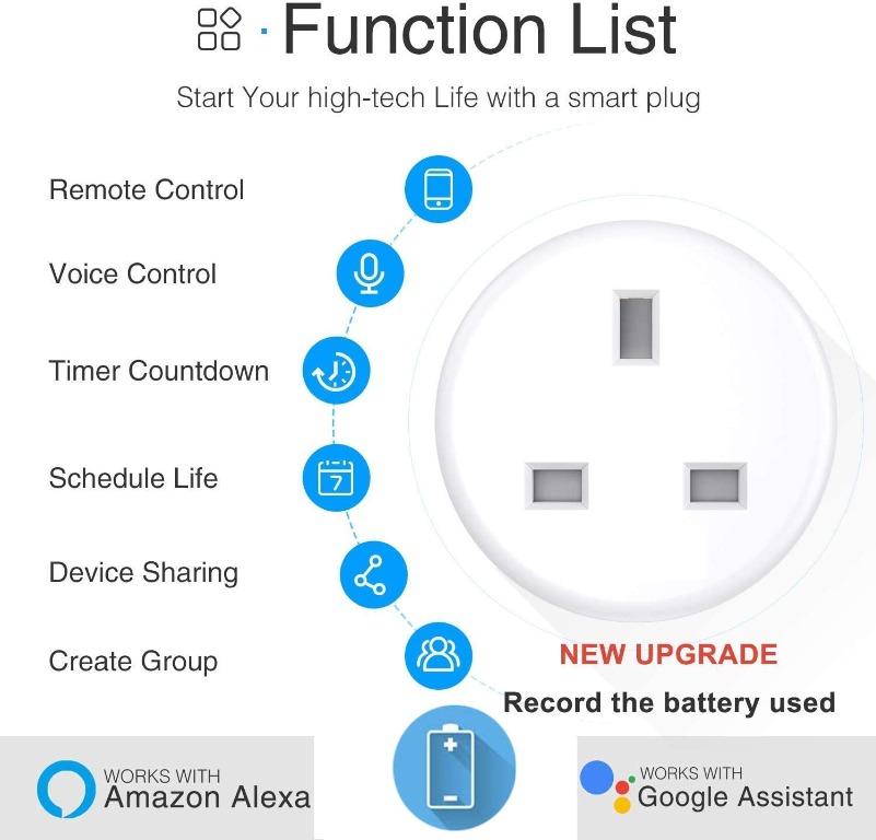 Avatar Controls Alexa Smart Plugs, WiFi Outlet Socket, Smart Outlets Remote Control Timer/On/Off Switch, Work with Google Home/IFTTT, App Control, ETL