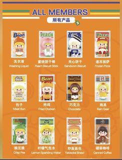 （分類：）位於 。 由 ritakoo 提交（商品編號 1137003503，圖片 1）。簡介： 。