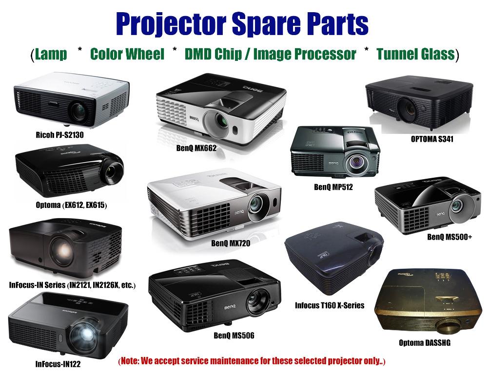 Projector Color Wheel Sensor Board for BenQ and Acer Projector, TV & Home Appliances, TV