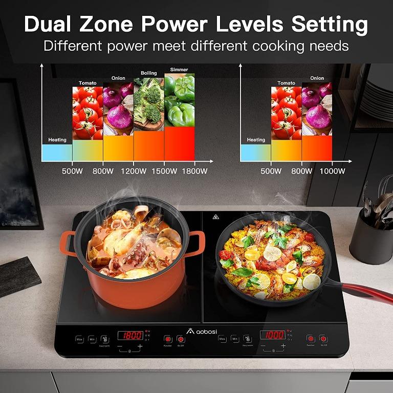 Aobosi Induction Hob,Double Induction Cooker,Portable Electric