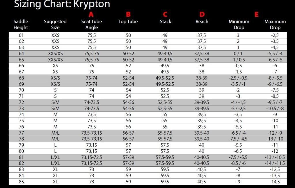 Argon 18 krypton size chart hotsell