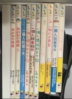 （分類：）位於 。 由 smccc 提交（商品編號 1137337394，圖片 1）。簡介： 。