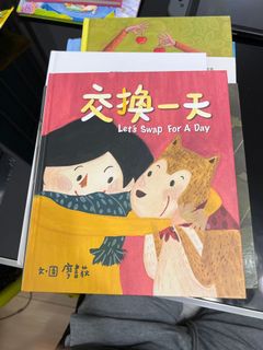 （分類：）位於 。 由 iongsiohap 提交（商品編號 1137437051，圖片 1）。簡介： 。