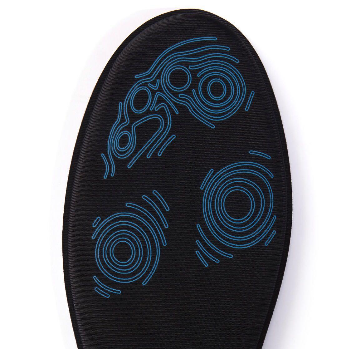 BN Decathlon W500 Memory Foam Insoles Size EUR 37