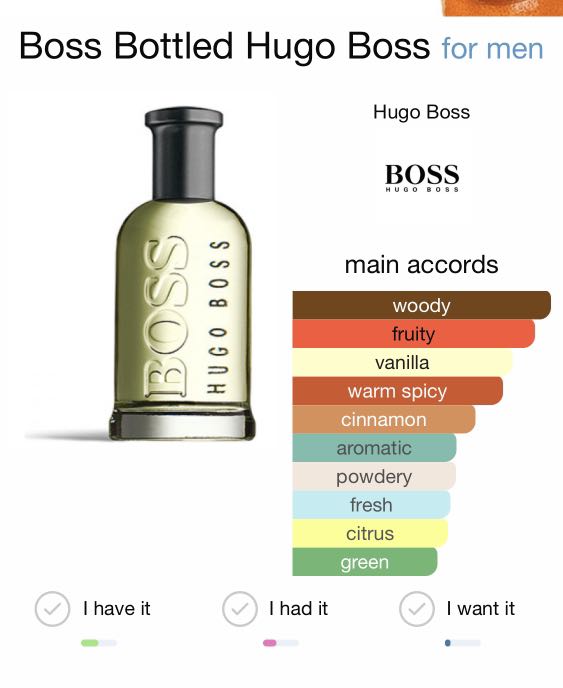 Boss bottled 30 ml hotsell
