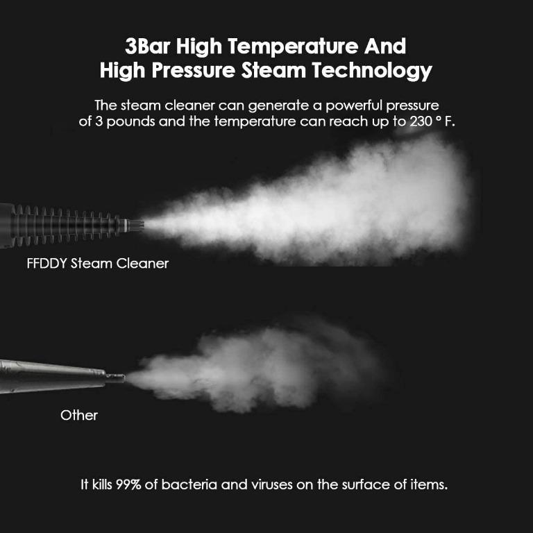 Portable Steam Cleaner, MultiPurpose Handheld Pressurized Steam