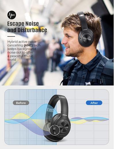 Mpow h21 noise 2025 cancelling headphones review