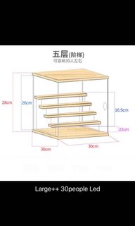 (Category: ) located in . Submitted by sharonlim00 (Listing ID 1137308052, Image 1). Description: .