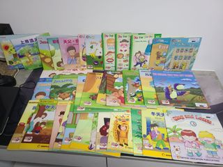 （分類：）位於 。 由 skfskf 提交（商品編號 1137616210，圖片 1）。簡介： 。