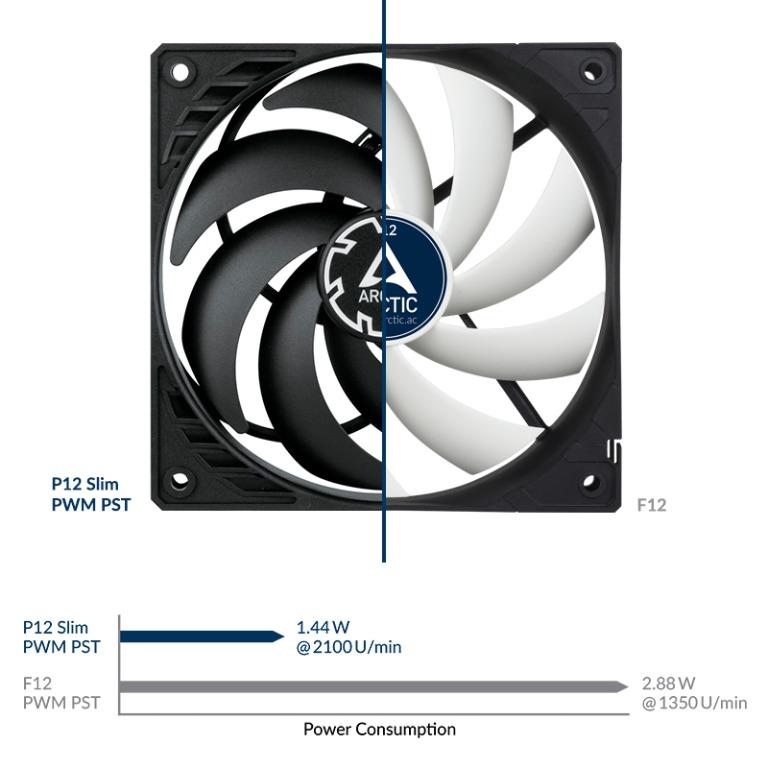 ARCTIC P12 Slim PWM PST - Ventilador PC 120mm, Fan 120mm