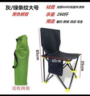(Category: ) located in . Submitted by trustedstore.sg (Listing ID 1137494603, Image 1). Description: .