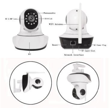 Ouvis camera sale
