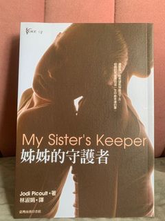 （分類：）位於 。 由 peppabu 提交（商品編號 1137719842，圖片 1）。簡介： 。