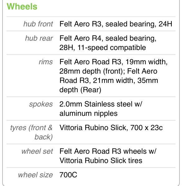 felt r3 wheels