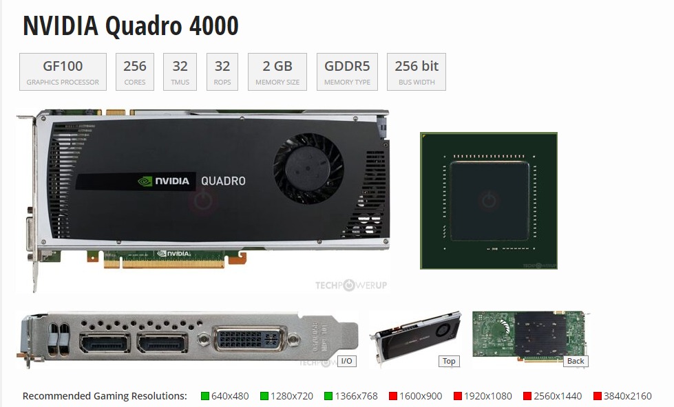 Nvidia quadro 4000 discount 4gb