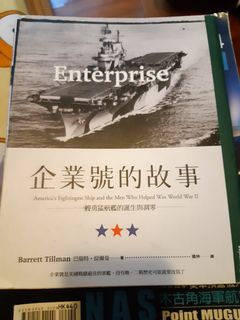 （分類：）位於 。 由 king1945 提交（商品編號 1137809702，圖片 1）。簡介： 。