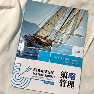 由 qipeiii77 (刊登 ID 1138129149，圖片 1) 提交，位於 的 (類別：)，說明：。