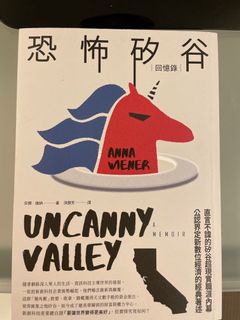 （分類：）位於 。 由 kkkcc123 提交（商品編號 1137999020，圖片 1）。簡介： 。