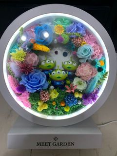 （分類：）位於 。 由 davidlawhd26 提交（商品編號 1138046066，圖片 1）。簡介： 。
