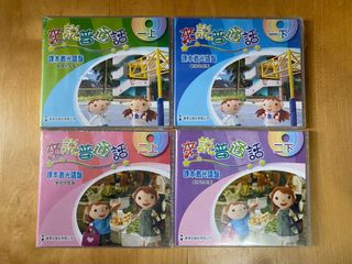 （分類：）位於 。 由 keungshing 提交（商品編號 1137970891，圖片 1）。簡介： 。