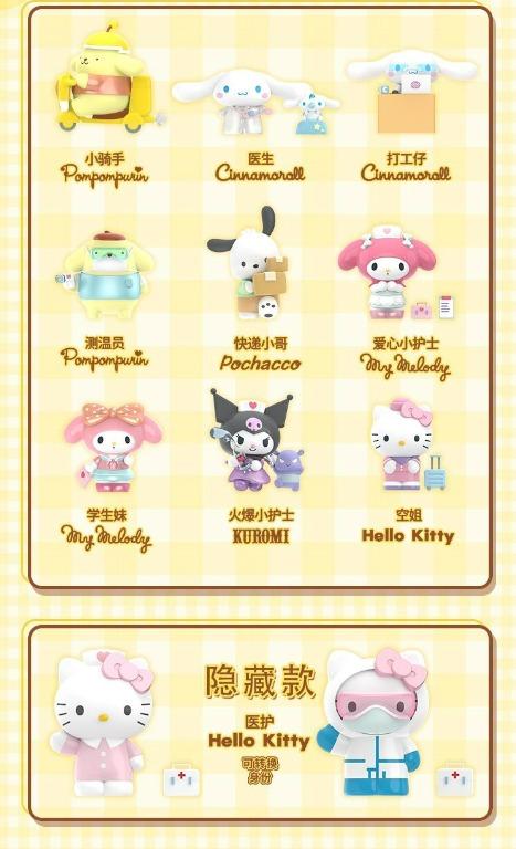 代購] Toptoy x Sanrio Characters 努力工作的一天系列盲盒擺設, 預購