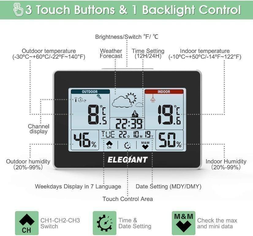 ELEGIANT Wireless Weather Station, Digital Thermometer Hygrometer