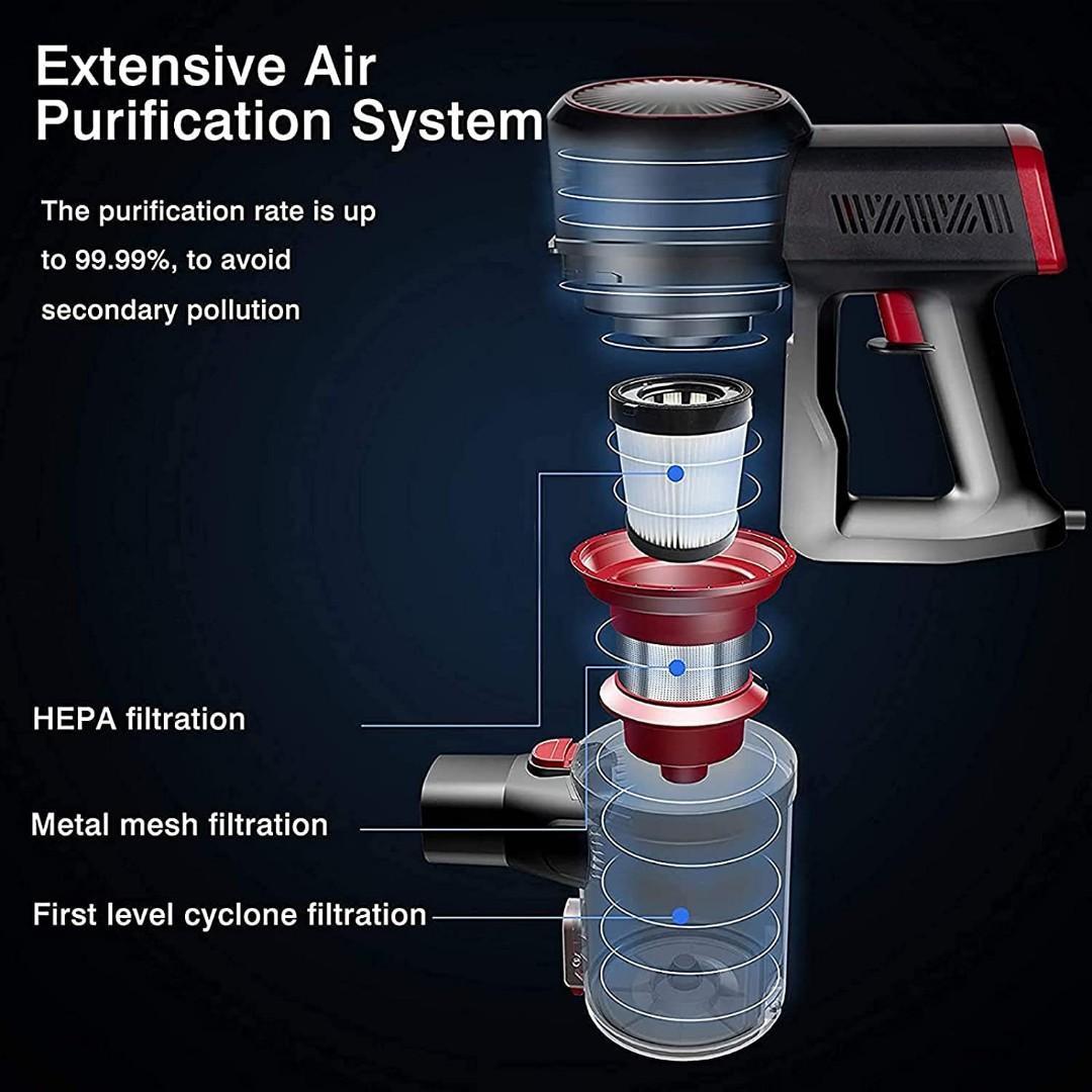 Jajibot Corded Handheld Stick Vacuum Cleaner 15000PA Lightweight