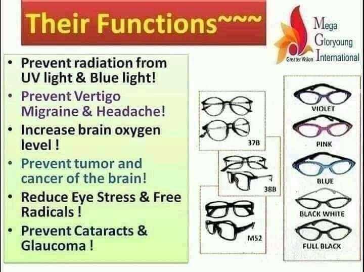 MGI IONSPEC LIFETIME MEDICAL EYEWEAR FDA APPROVED, Women's Fashion