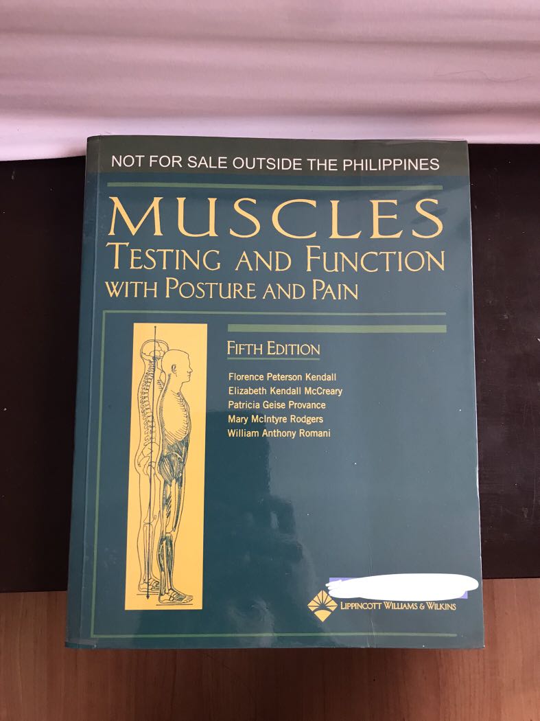 Muscles Testing and Function with Posture and Pain (5th Edition ...