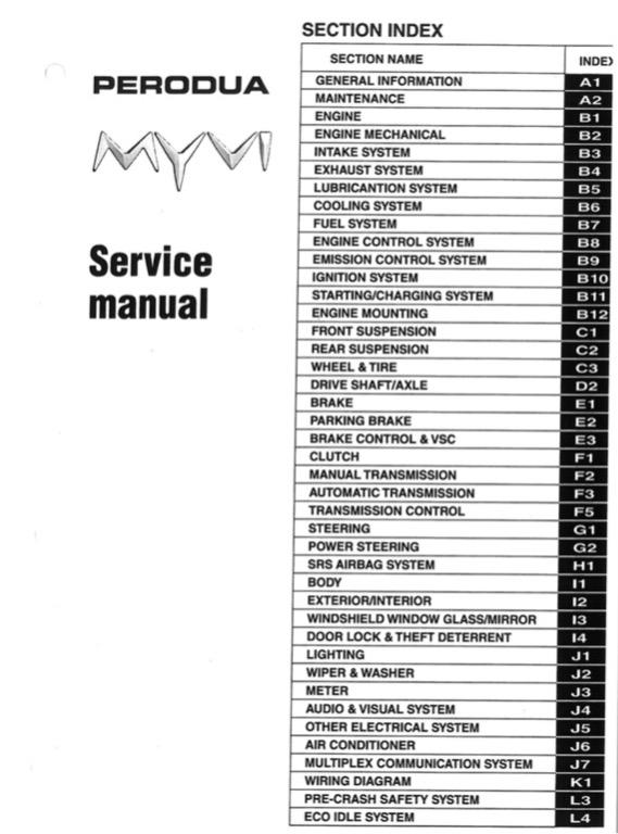 Perodua Myvi M800 2017 2021 Service Workshop Manual Auto Accessories On Carousell