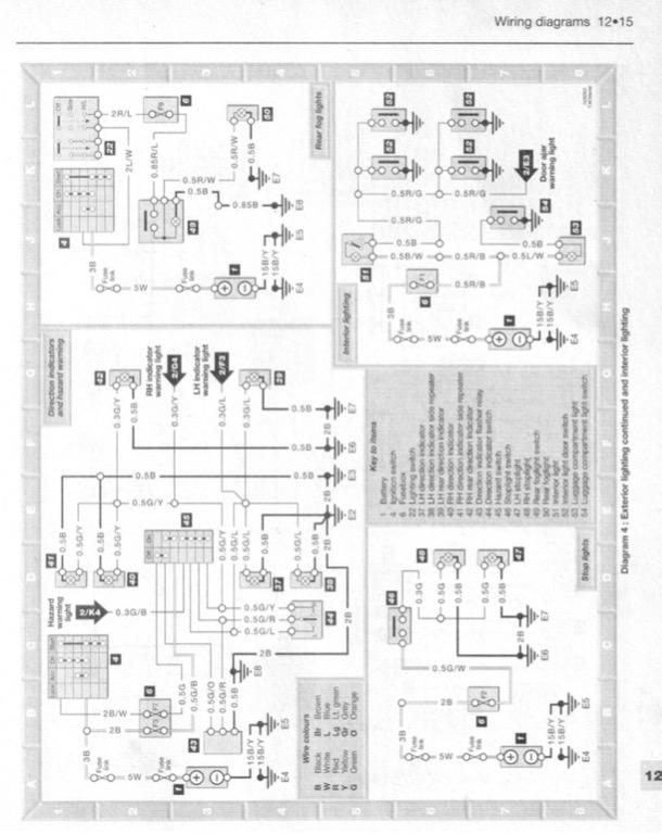 PROTON SAGA / ISWARA (19852003) SERVICE MANUAL, Auto Accessories on Carousell