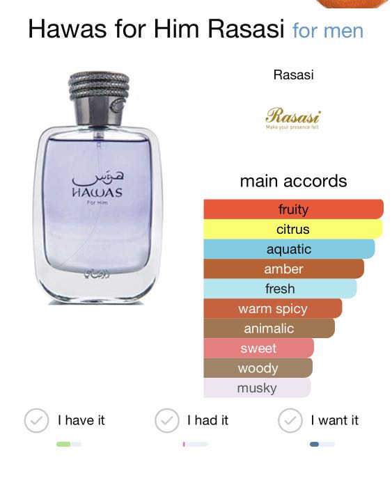 Rasasi hot sale hawas notes