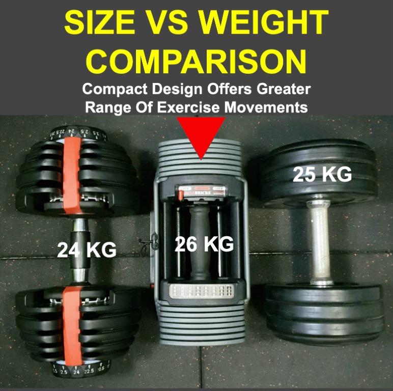 Best commercial hotsell dumbbells