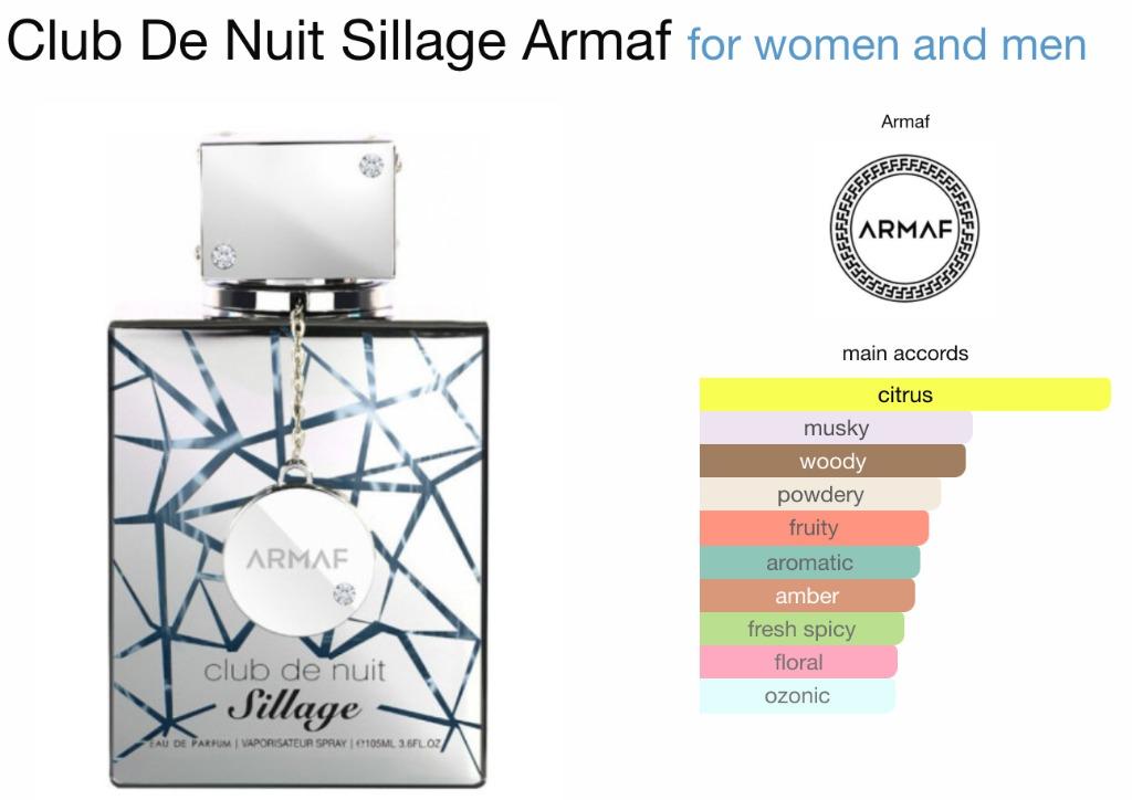 Cdn sillage sales