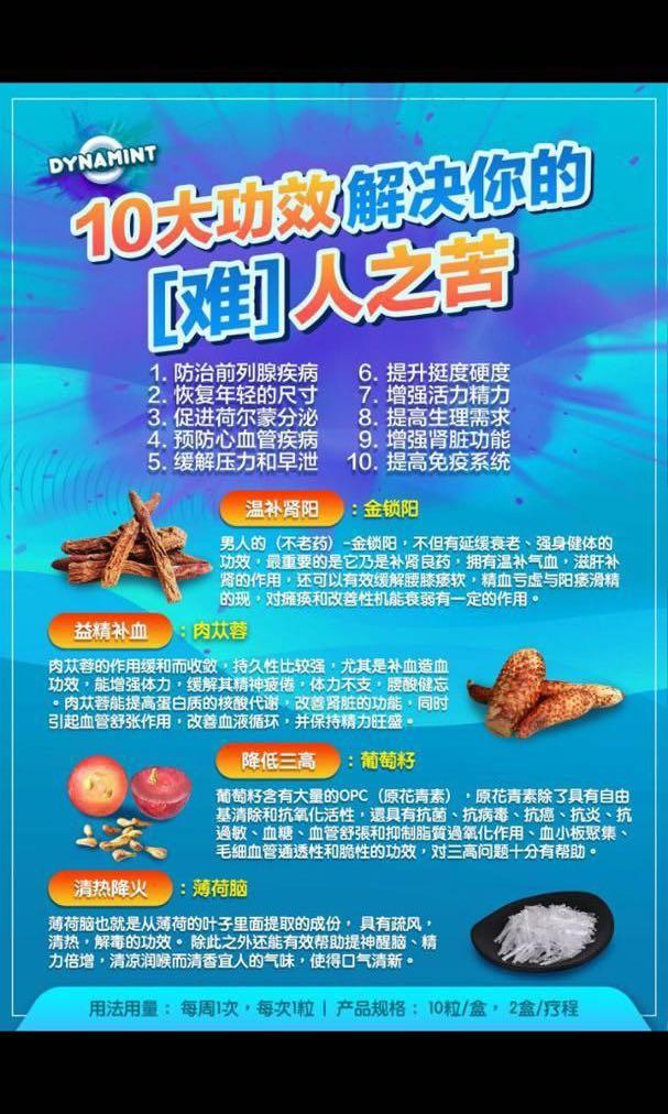 Dynamint candy, Health & Nutrition, Medical Supplies & Tools on Carousell