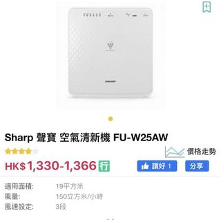 （分類：）位於 。 由 lailai2017 提交（商品編號 1138367510，圖片 1）。簡介： 。
