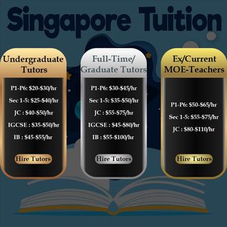 (Category: ) located in . Submitted by tuitioninsg (Listing ID 1138470665, Image 1). Description: .