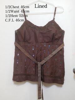 （分類：）位於 。 由 vt321 提交（商品編號 1135027365，圖片 1）。簡介： 。