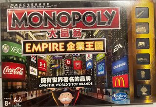 （分類：）位於 。 由 hker_real 提交（商品編號 1135017738，圖片 1）。簡介： 。