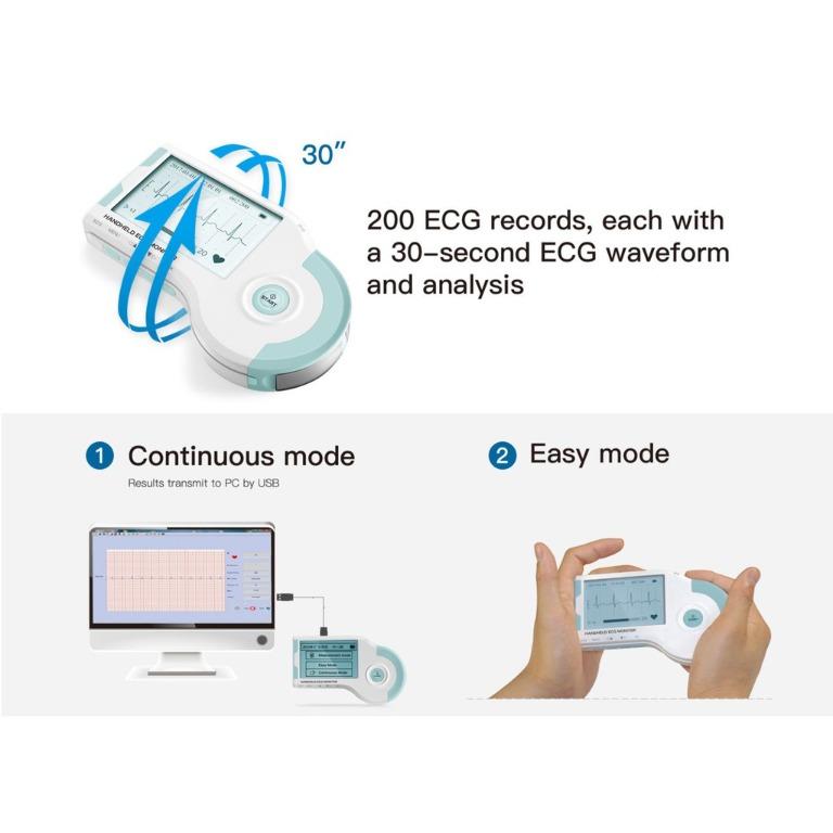 Electrocardiogram Portable Handheld ECG / EKG Monitor ChoiceMMed ...