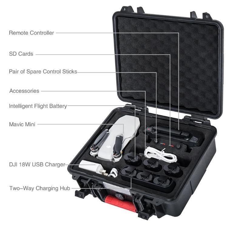 Mavic Mini 2 Explosion Waterproof Rain Proof Shock Proof Hard Case Hard Cover Shell Carrying Storage Case
