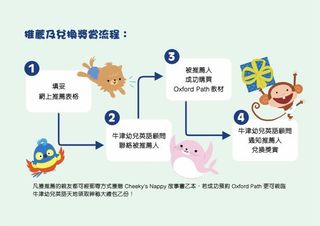 （分類：）位於 。 由 terexd 提交（商品編號 1135041205，圖片 1）。簡介： 。