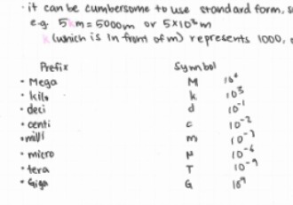 RGS Year 1 Science Notes, Hobbies & Toys, Books & Magazines, Textbooks ...